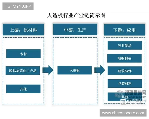 数据分析揭示LNG市场实力与未来发展潜力的深度探讨