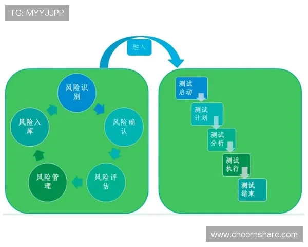 深入分析BLG战队包夹战术的成功秘诀与实战应用