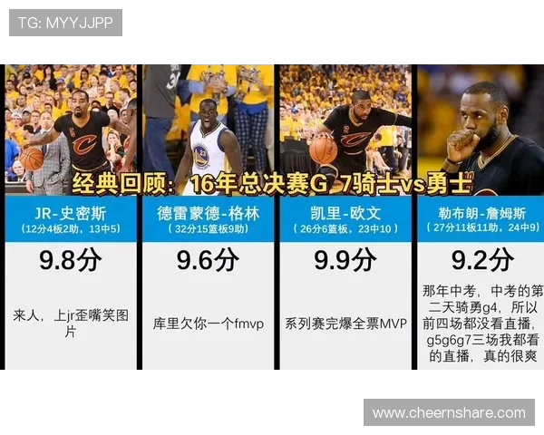 2016年NBA总决赛热火与骑士经典对决录像回放精彩瞬间回顾