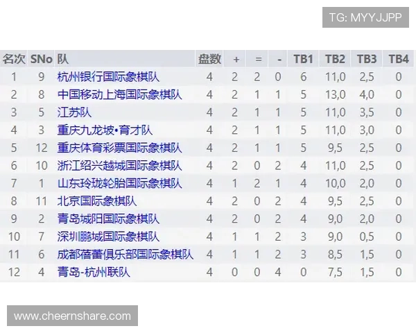 杭州攀岩队凭借56分强势领跑攀岩联赛积分榜展现出色实力