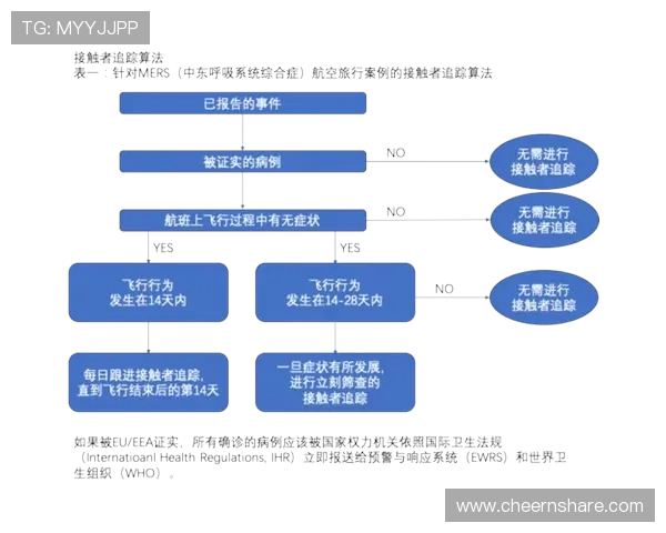 武汉滑板队实力分析与表现评估探讨及未来发展方向研究